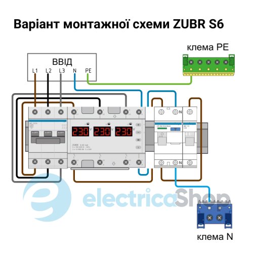 Перемикач фаз 3ф/1ф 40А, DIN, ZUBR S6-40 red