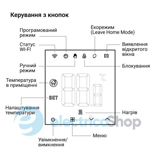 Терморегулятор для теплого пола, Wi-Fi, датчик, Terneo nx black