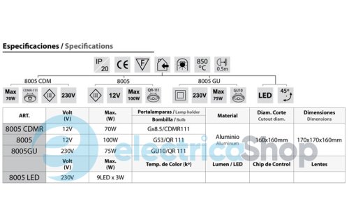 Світильник точковий вбудований BPM Lighting 8005 GU