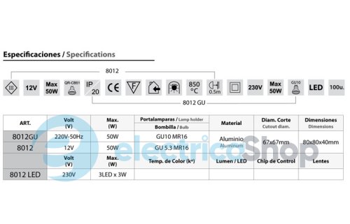 Світильник точковий вбудований BPM Lighting 8012 GU