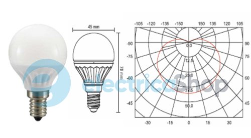 Лампа светодиодная CIVILIGHT P45 W2F35T4 4W Е14 2700К 330Lm ceramic