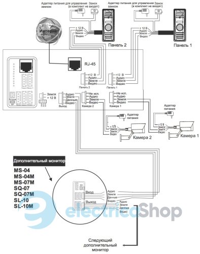 Видеодомофон Slinex SL-10IP (silver + white)