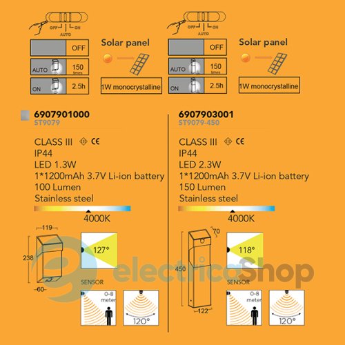 Уличный светильник Lutec Solstel 6907901000 (ST9079)