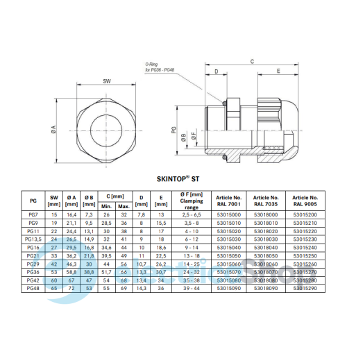 Сальник для кабеля SKINTOP ST-PG29 RAL 7001 SGY
