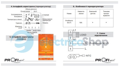Терморегулятор Profitherm WiFi (Peаrl White)