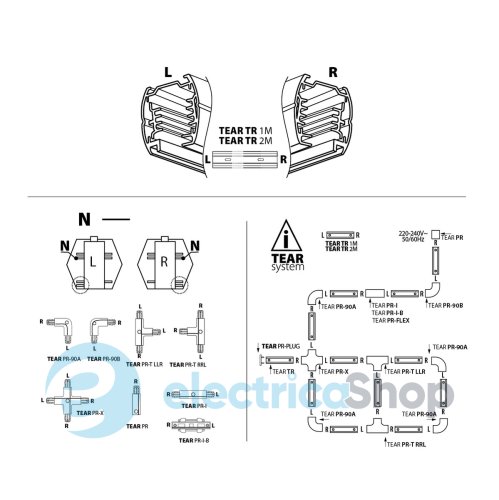 Соединитель прямой Kanlux TEAR PR-I-WH (22585) 3 фазы