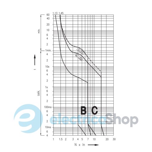 Автоматический выключатель ETIMAT P10 DC 2p C 6A 10kA ETI 260621104