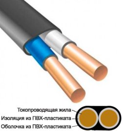 Кабель ВВГ 2х10 (Одескабель)